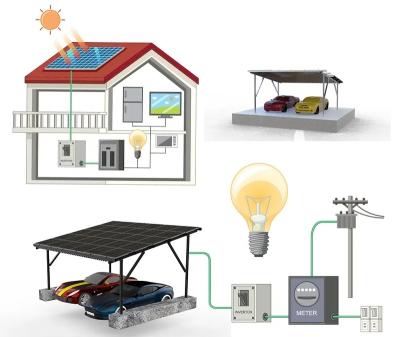 China Commercial hot sale full set 100kw 50kw 30kw solar power kit on grid solar power system for sale