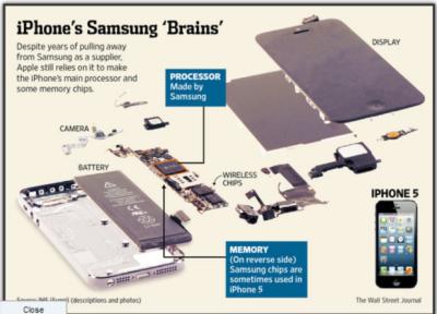 Cina Gli accessori originali tutti del telefono cellulare dei pezzi di ricambio del telefono cellulare completano il bianco in vendita