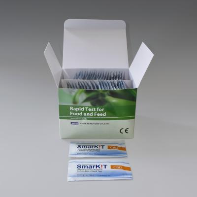 China Carbendazim Rapid Test Kit for fruits vegetables tea leaves grains and milk for sale