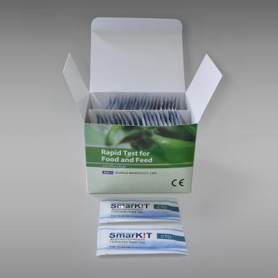 China Pesticide Clothianidin Rapid Diagnosis Test Kit For Rice Grain Cereal Fuits Vegetables Tea Leaves for sale