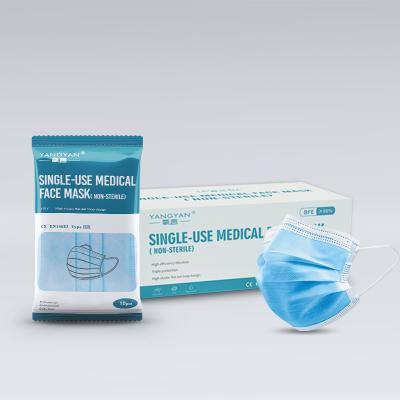 China New Disposable Disposable Surgical Dental Industrial Grade 50 3 Ply Face Mask Blue Medical Hospital for sale