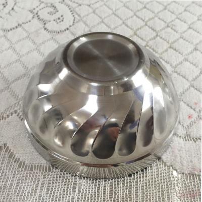 China Sustainable stainless steel seasoning bowl for sale