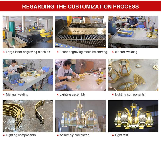 Verified China supplier - Foshan Aurora Lighting Co., Ltd.