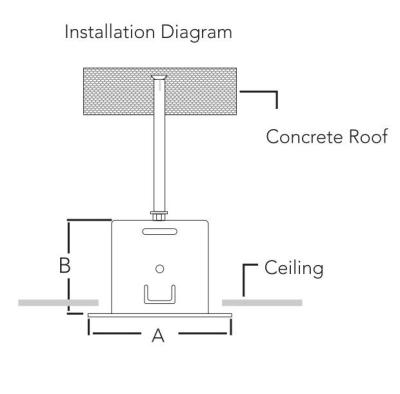 China LEXIN 100 Inch Wall Mounted 4:3 Shape Motorized Ceiling Built-in Projector Screen With RF Remote Control for sale