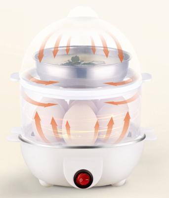 China Mini Rapid Egg Cooker Portable Plastic Electric Egg Boiler Double Layer Stainless Steel Egg Boiler Sustainable Rapid Steamer Egg Boiler for sale