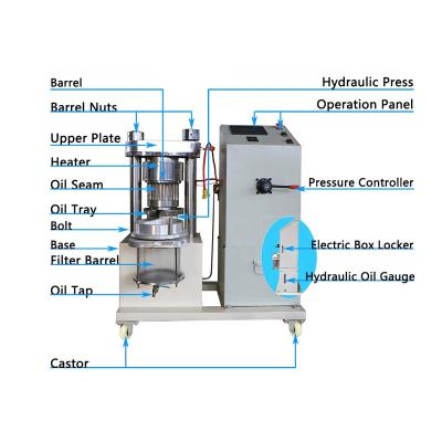 China Automatic Hydraulic Food Edible Oil Product Presser Hydraulic Cold Oil Presser For Coconut for sale