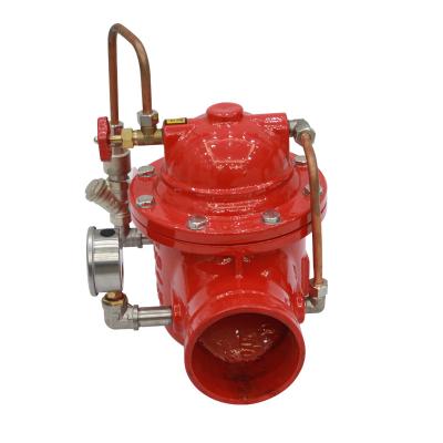 China General Stainless Valve Customizationpressure Reducing Valve Self-Contained Unidirectional Pressure Reducing Valve For Water for sale