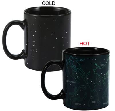 China Sustainable Heat Reveal Constellation Ceramic Color Changing Scorpio Keepsake Mug for sale