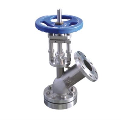 China General relief valves for sale