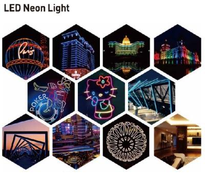 China Sports Stadiums Led Neon Lamp Aquarium Yacht Garden Lighting Decorative Banners Swimming Pool Party Exhibition External Wall Fair Vehicle for sale