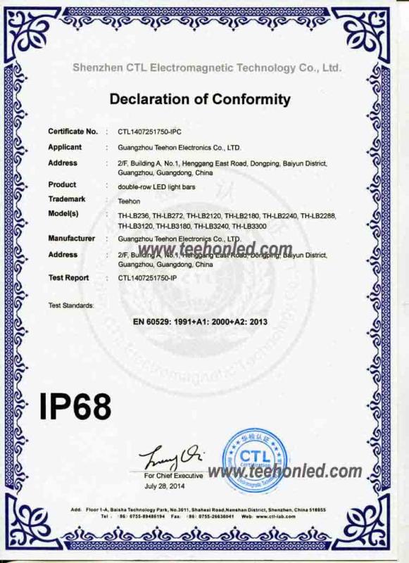 IP68 certificate - Guangzhou Teehon Electronics Co., LTD.