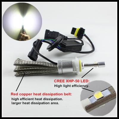 China 4800lm 40W Cree Car LED Headlight Kit H1 H3 H4 H7 H9 H11 9004 HB1 9005 HB3 9006 HB4 9007 for sale