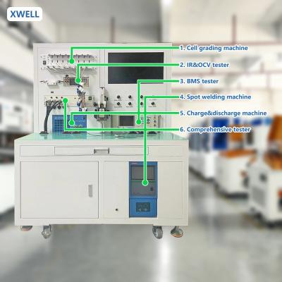 China Advanced Battery Pack Production Equipment High-Efficiency Machine for Quality Battery Pack Manufacturing. for sale