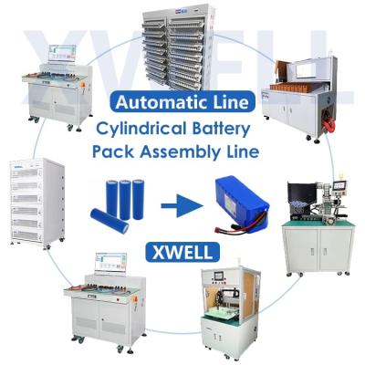 China 21700 26650 32650 Battery Pack Production Machine With Resistance Tester for sale