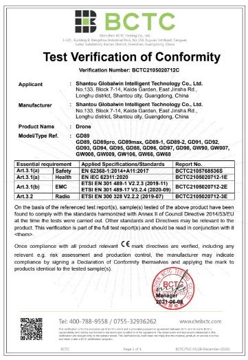 CE - Shantou Globalwin Intelligent Technology Co., Ltd.