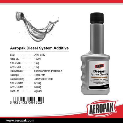 Chine Efficiently Clean and Protect Your Diesel System with Aeropak Diesel System Additive à vendre