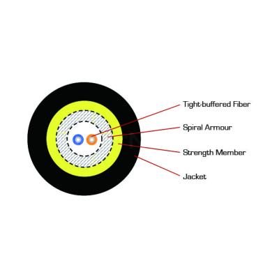 China Single Mode Optical Fiber Cables 2 Core Duplex For Base Station for sale