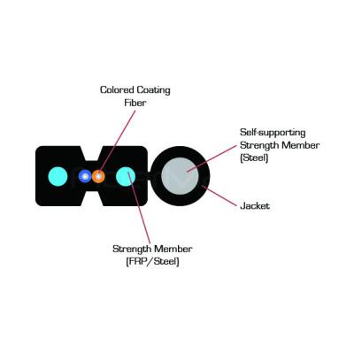 China Customized Self Supporting Bow Type Drop Cable Single Mode For Base Station for sale