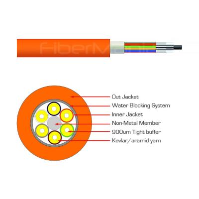 China Multicore Optical Fiber Cables Customized Multi Fiber Breakout Cable for sale