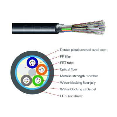 China GYTA Fiber Optic Cable Loose Tube 24 Core Single Mode For Communication for sale