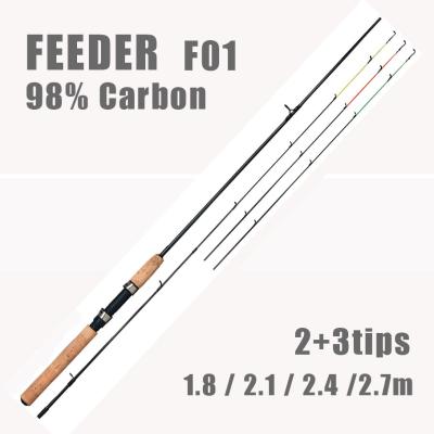 China High Quality F01 Carbon Conductor Fishing Rod for sale