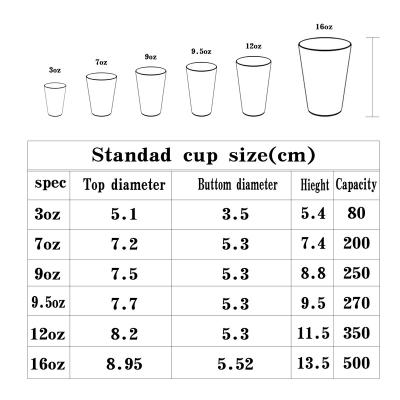 China Disposable Hotels Paper Machine Milk Tea Soymilk Cup Machine for sale