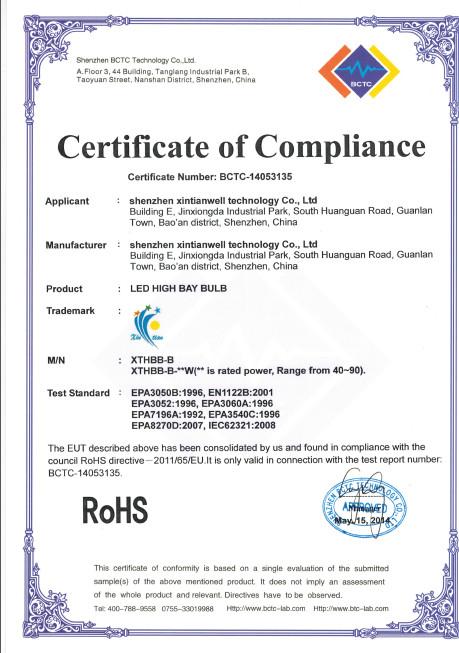 RoHS - Shenzhen Xintianwell Technology Co.,Ltd