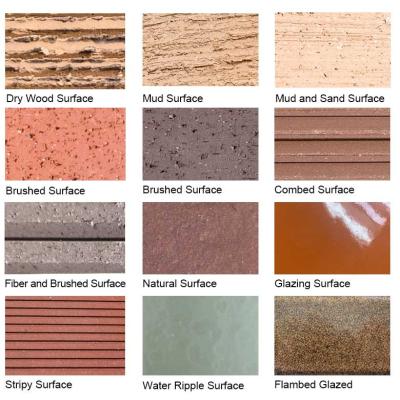 China PANELTEK Contemporary Red Outdoor Clay Terracotta Panel Brick Ceramic Wall Tiles Used For Wall Decoration for sale