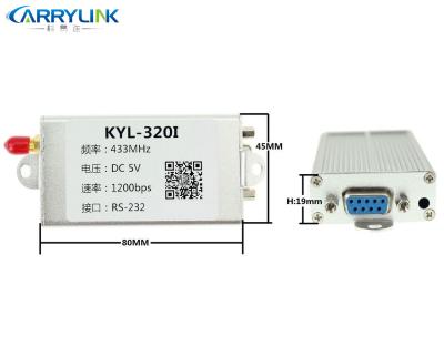 China módulo del transmisor-receptor de 500mW RF con 8/16/32/64 punto del canal al punto multi en venta