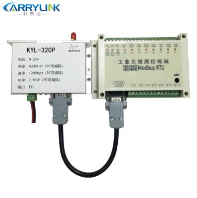 China Square Analog Output Module , USB Analog Input/Output Module 4mA-20mA for sale