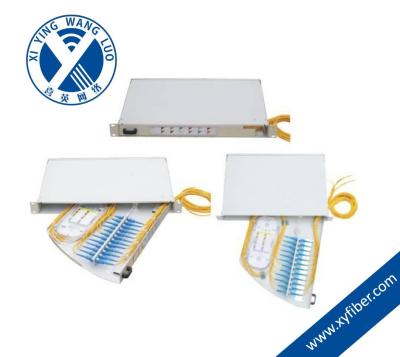 China Fiber optical patch panel fan type for sale