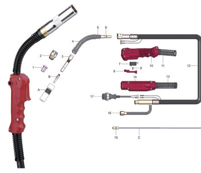 China MIG Consumables MIG Machine Consumables Tip for sale