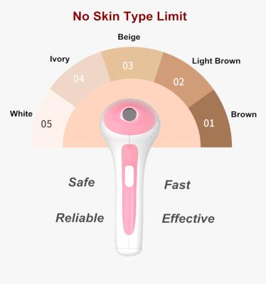 China Hair Removal Mini Laser Hair Removal Machine For Home Use Best Selling Home Use Laser Hair Removal for sale