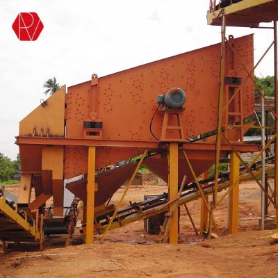 China energy & Extracting High Quality Circular Vibrating Screen1548 For Mining for sale