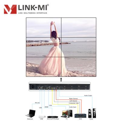 China Video Splitter 1x6 Mode LINK-MI 2x3 3x2 2x2 HDMI Wall Controller 6 Pictures Stitching Image Processor Support VGA USB Signal 1x6 HDMI Splitter AV for sale