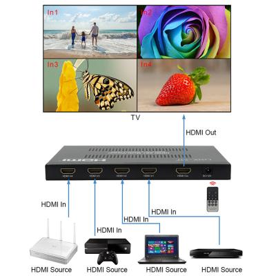 China LINK-MI 4x1 Quad 2x1 Multiviewer 1080p HDMI 4 in 1 Seamless Changer with PIP Video Audio Sync Switching LM-MVS01 for sale