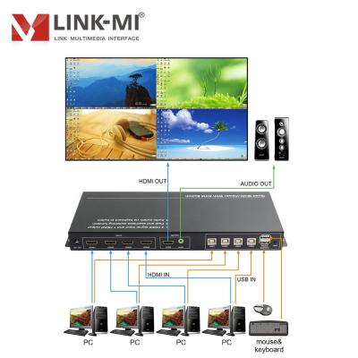 China LINK-MI 4x1 HD Video Multi-Viewer with KVM and Seamless Switcher HDMI + USB Input 4 Display Modes USB Mouse and Keyboard FHD 1080P LM-SH41K for sale