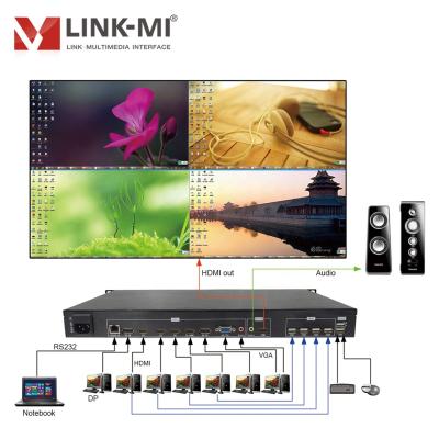 China LINK-MI 4 in 1 Remote Multiplexer 4x1HDMI+VGA+DP Ultra HD Video 4K2K Video Synthesizer 4x1HDMI+VGA+DP Video Input Image in/out RS232/IR LM-SH41-4K2K for sale