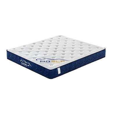 China Wholesale Price High Quality Soft Comfortable Foam Hypoallergenic Soft Mattress for sale