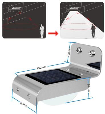 China Waterproof 16 LED Solar Powered Sound Motion Sensor Light for sale