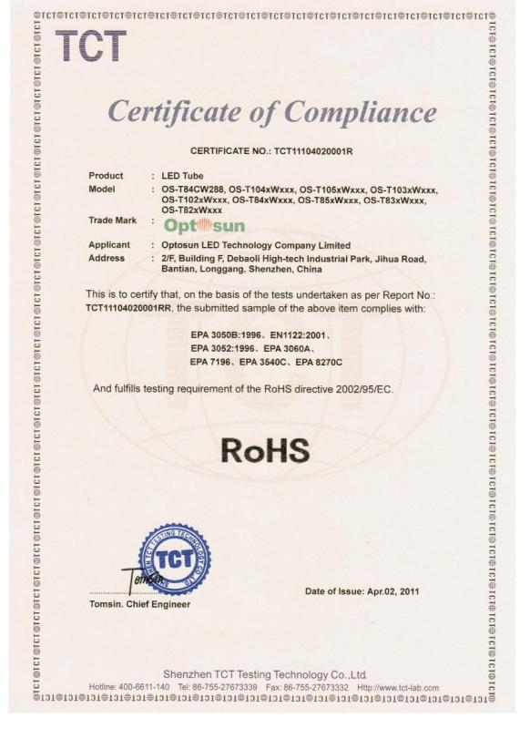 Certificate of Compliance (RoHS) - Optosun LED Technology Company Limited