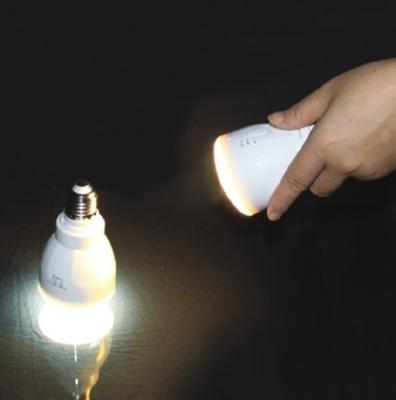 Cina Alta lampadina 220lm di luminosità 5500K 6500K LED con la durata della vita 50000hrs in vendita