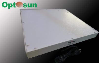 China 28W SMD5050 LED Panel Grow Light for sale