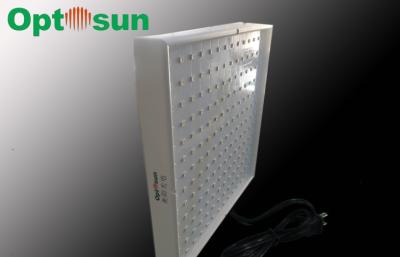 China 182pcs SMD5050 LED Panel Grow Light 28W with Red Blue Color for Greenhouse , 6 Square Meters for sale