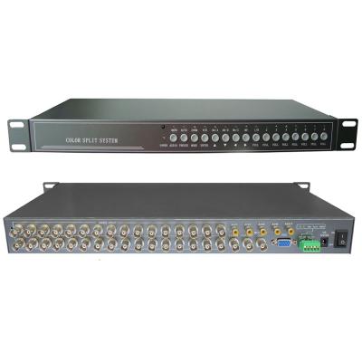 China Real-Time Tracking and Screen Splitter CCTV Color Quad Splitter Display 16 Channel Quad Processor for sale