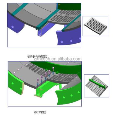 China ZX Company Gummi-Trommelschirm für die Entladungspitzen von AG-Mühlen, SAG-Mühlen und Kugelmühlen zur Materialklassifizierung zu verkaufen