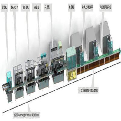 Cina Linea di produzione della batteria del telefono cellulare fabbrica in vendita