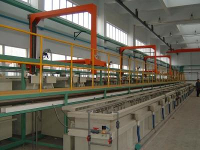 China Gold Plated Silver Production Line Electroplating Production Line for sale