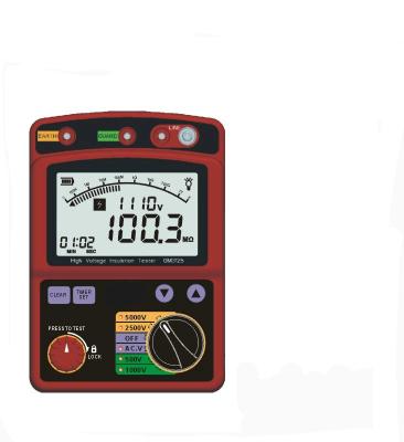 China GM3125 500V~5000V High Voltage Insulation Resistance Tester Overload Insulation Megger Ohm Meter for sale