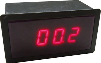 China PM5135 series digital panel meter for sale